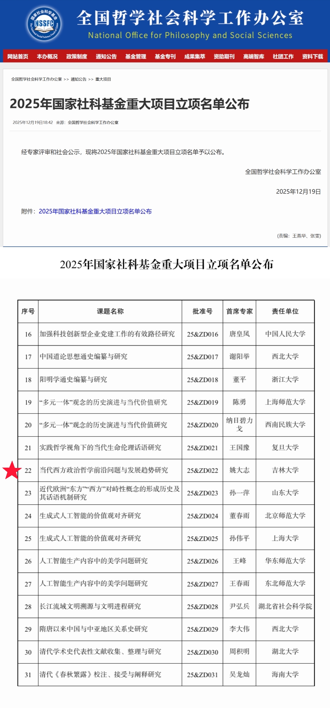 喜报 | 公司姚大志教授课题获2025年国家社科基金重大项目立项！